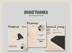 Карточки товара для маркетплэйса