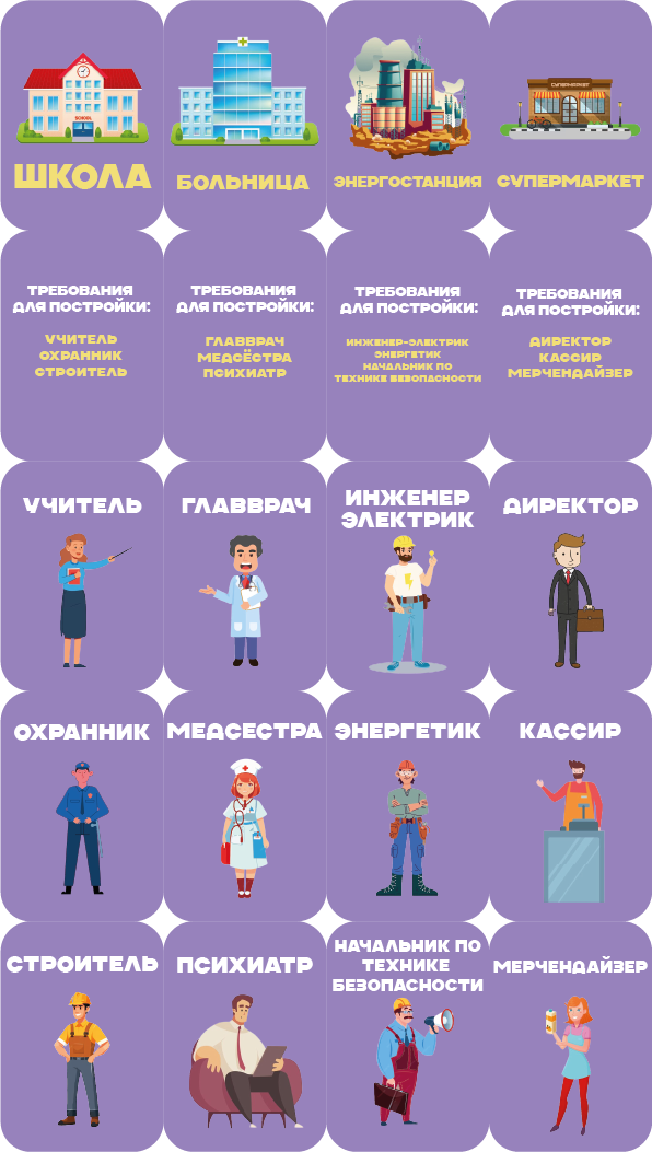 все вместе на городской шум.png
