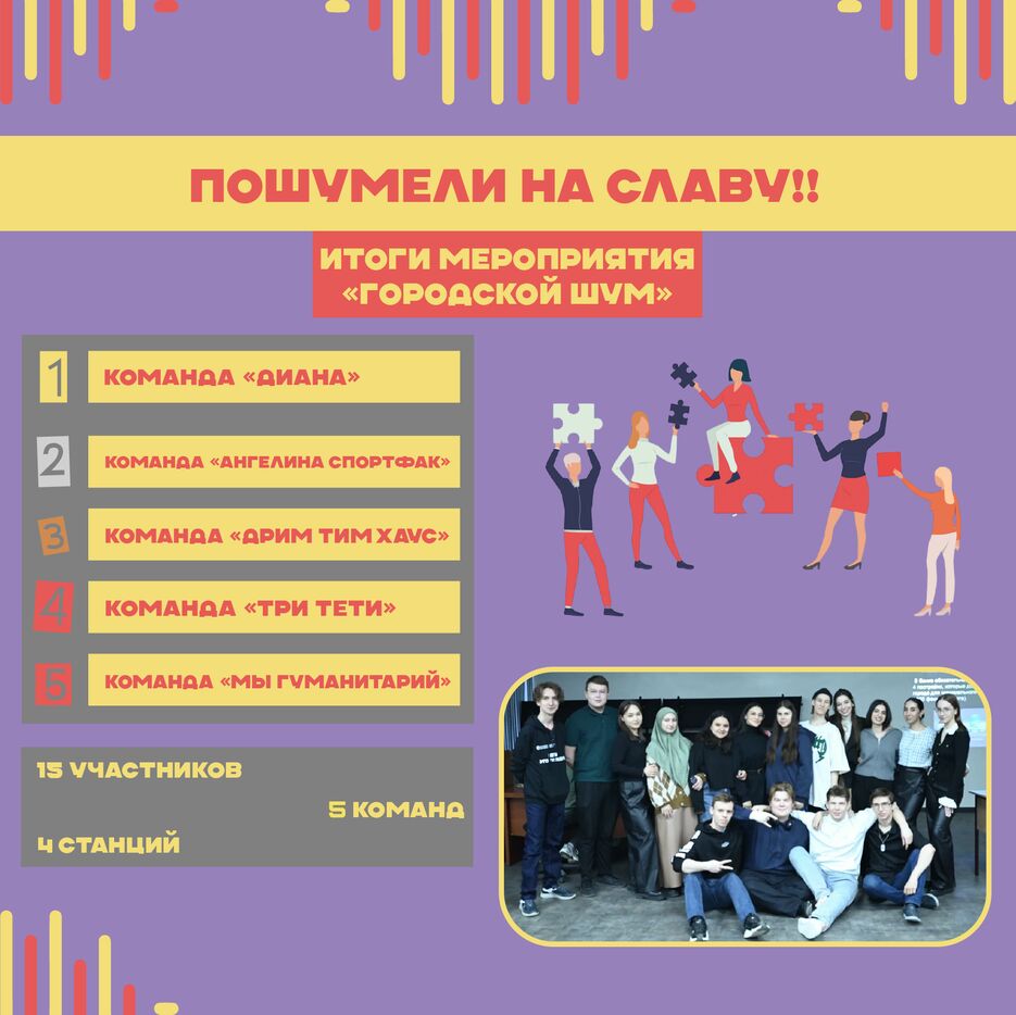 итоговый файл итогов шума.png