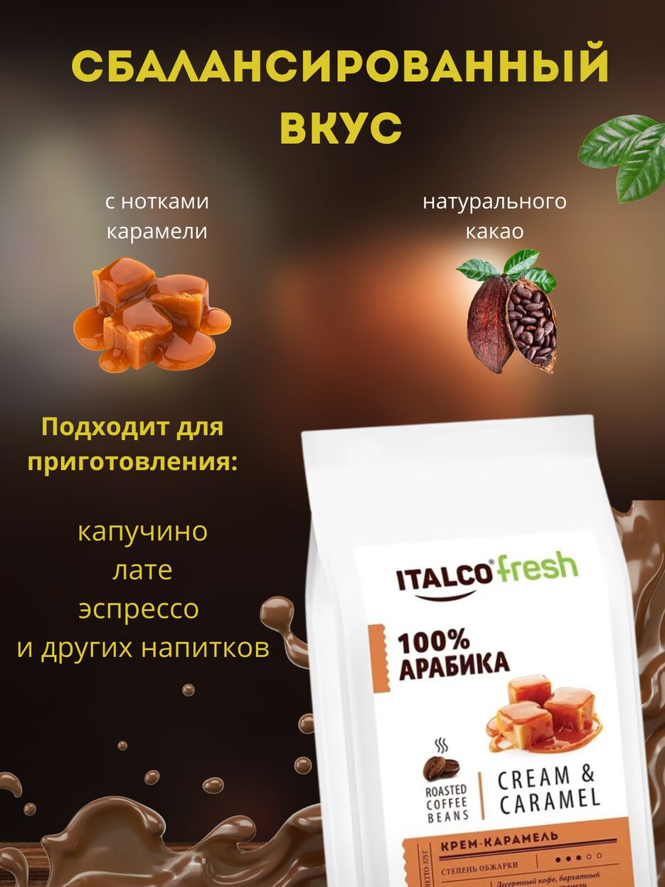 Кофе в зернах - 3.png