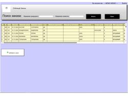 ERP-система для компании по производству памятников