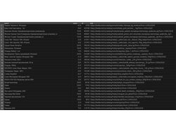 ProductScraper