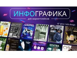 Инфографика для маркеплейсов