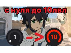 Превью для видео