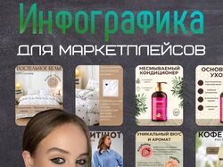 Инфографика