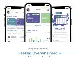 UI/UX / Time Management App
