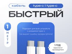 Инфографика для маркетплейсов