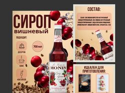 Инфографика карточек маркетплейса