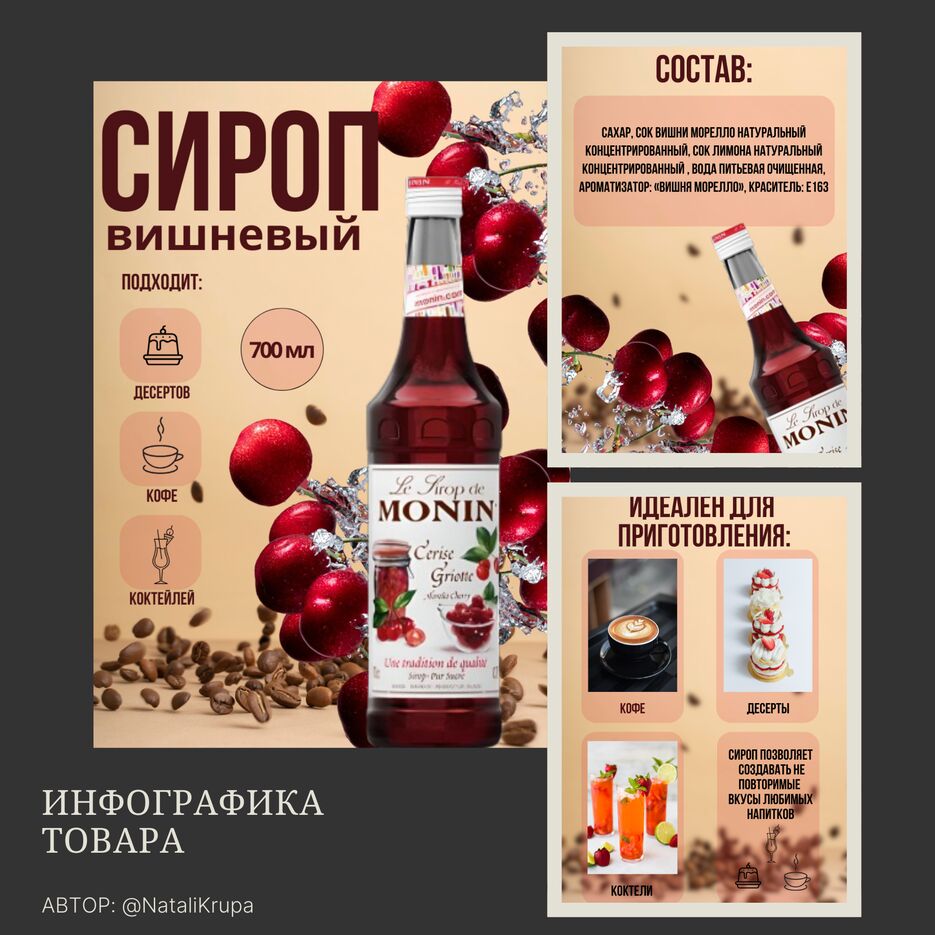 ИНФОГРАФИКА ТОВАРА.png