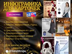 Инфографика для маркетплейсов