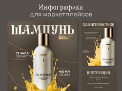 Инфографика шампунь
