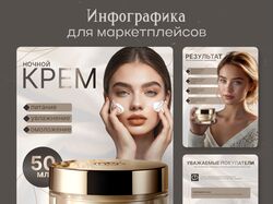 Инфографика крем