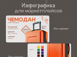 Рич-контент чемодан
