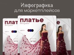 Инфографика платье
