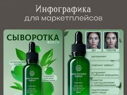 Инфографика сыворотка для лица