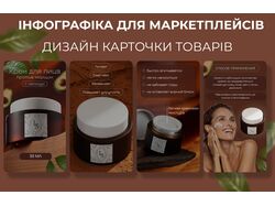 Карточка товара