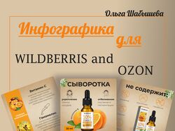 сыворотка