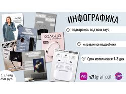 Инфографики