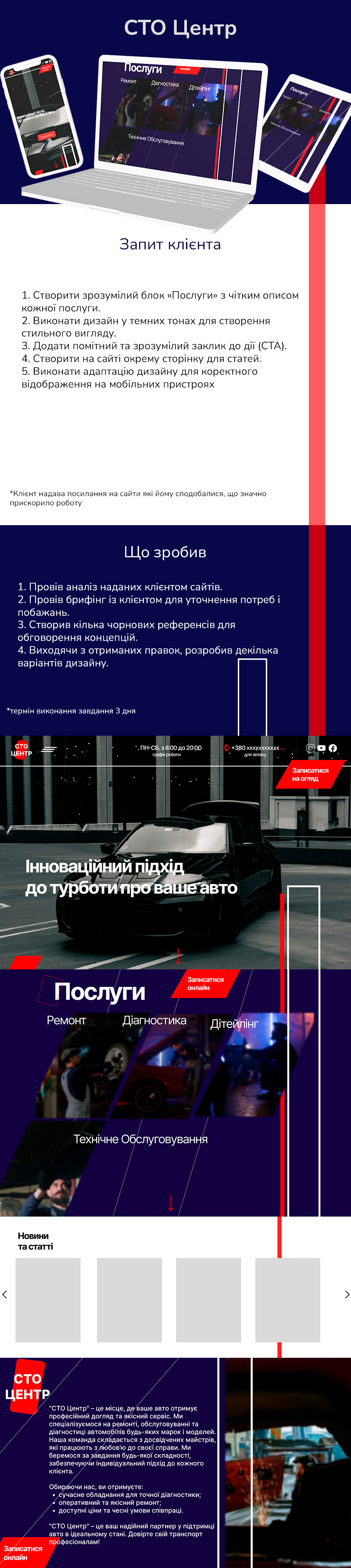 Дизаин СТО для биржи.jpg
