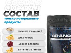 Инфографика "Еда"