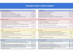 Аудит отдела продаж