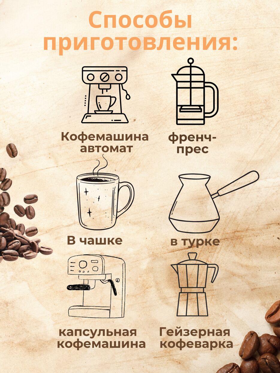 Кофе в зернах.zip - 3.png