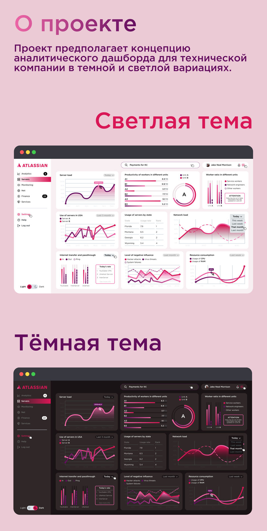 дашбор новое.jpg