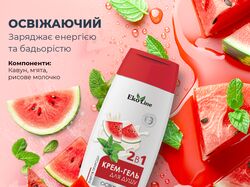Дизайн этикетки геля для душа