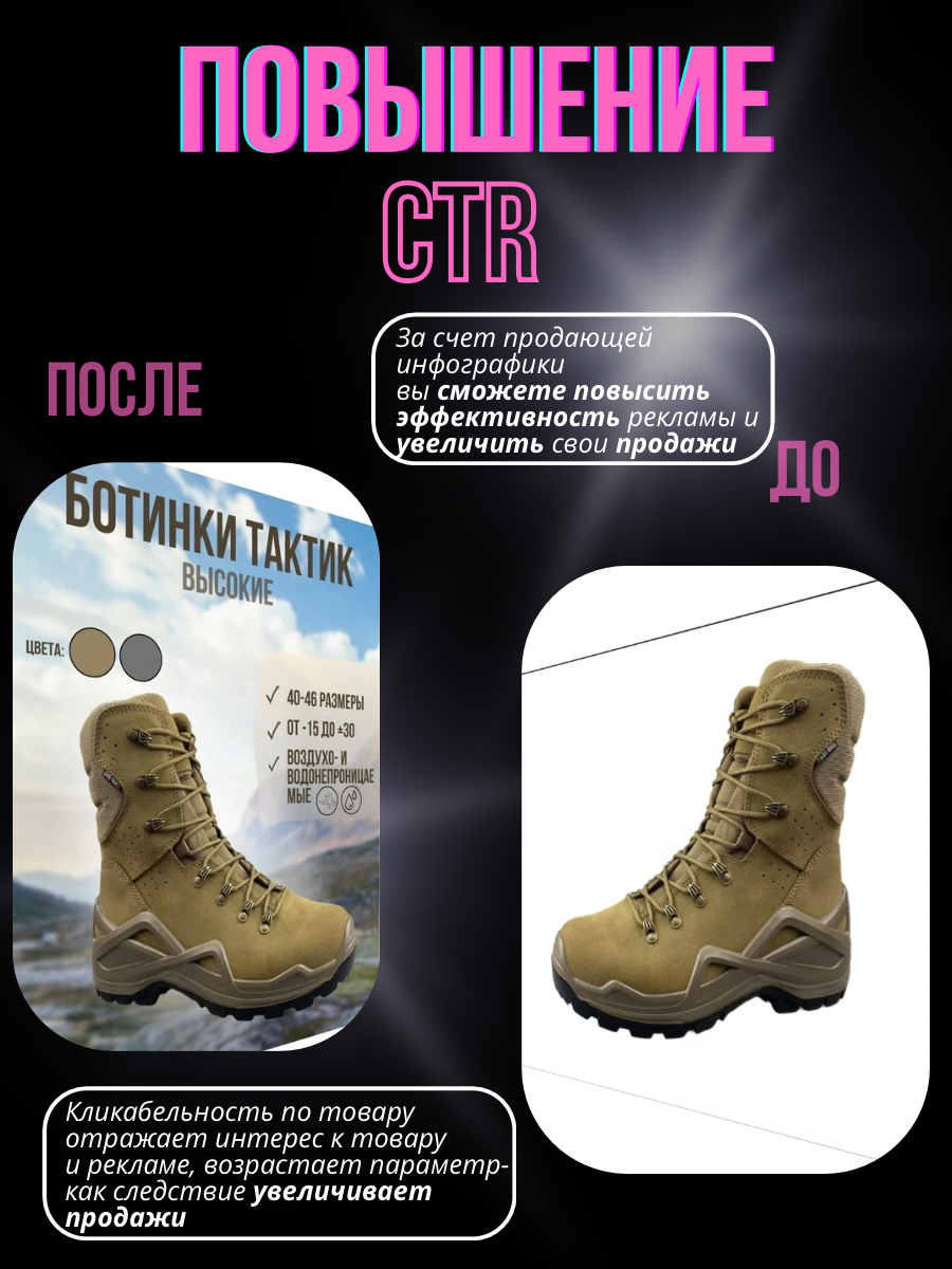 повышение CTR.png