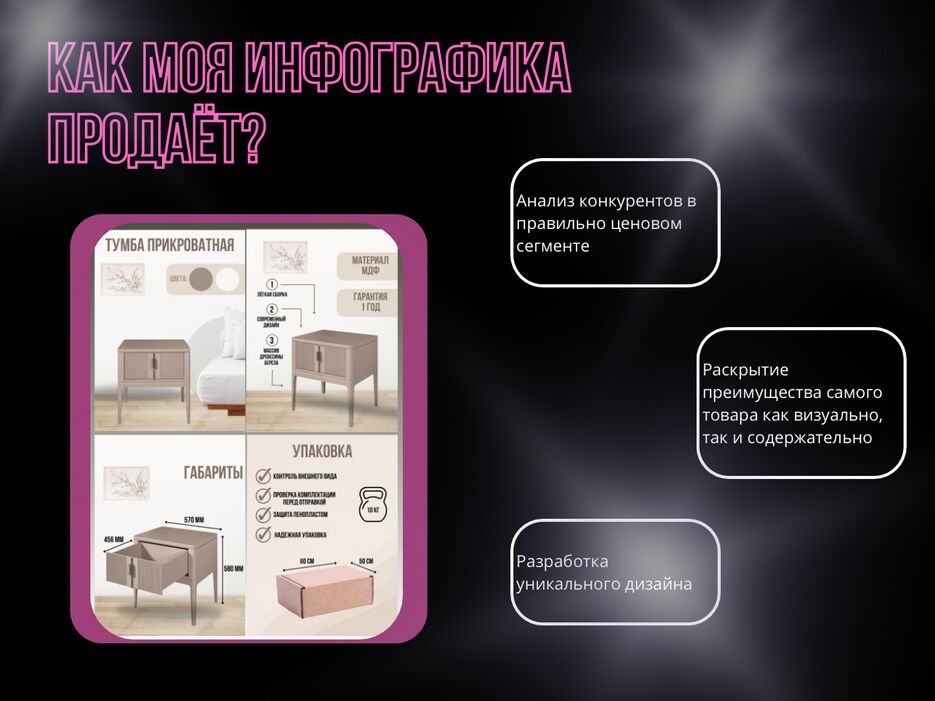 Как моя инфографика продаёт?.png
