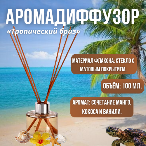 Заказ карточки товара для Ozon Название товара_ Аромадиффузор «Тропический _20250203_112432_0000.png