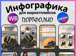 Портфолио