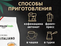 Инфографика для маркетплейсов