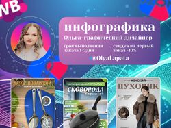 Дизайн карточки товара для WB/OZON