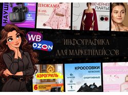 Инфографика для маруктплейсов