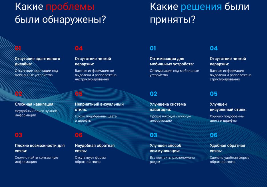 Проблемы и решения.png