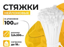 Инфографика карточек товара для маркетплейсов