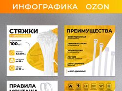 Инфографика карточек товара для маркетплейсов