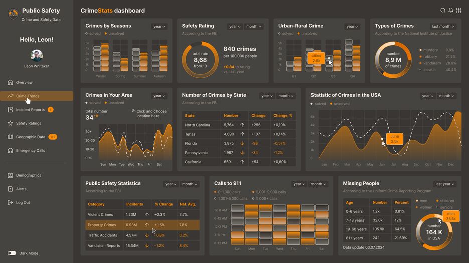 dashboard dark.png