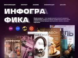 Инфографика