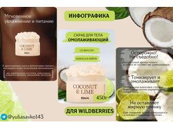 Инфографика для Wildberries/OZON