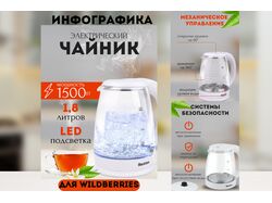 Инфографика для Wildberries/OZON