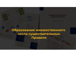 Множественное число существительных в анг. языке. Правило