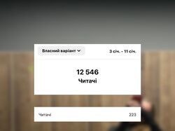 Набір підписників