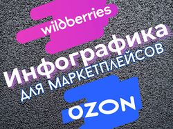 Инфографика для маркетплейсов Wildberries и Ozon