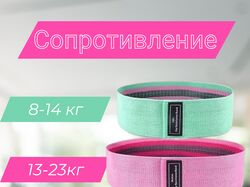 Инфографика для маркетплейсов