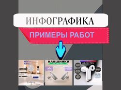 Это мое портфолио