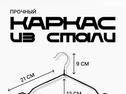 Инфографика для вб и озон