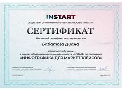 Инфографика для маркетплейсов