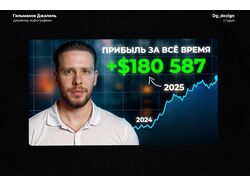 Дизайн для маркетплейсов/соцсетей.
